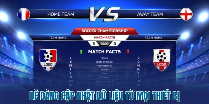 Dễ dàng cập nhật BXH của các giải đấu lớn