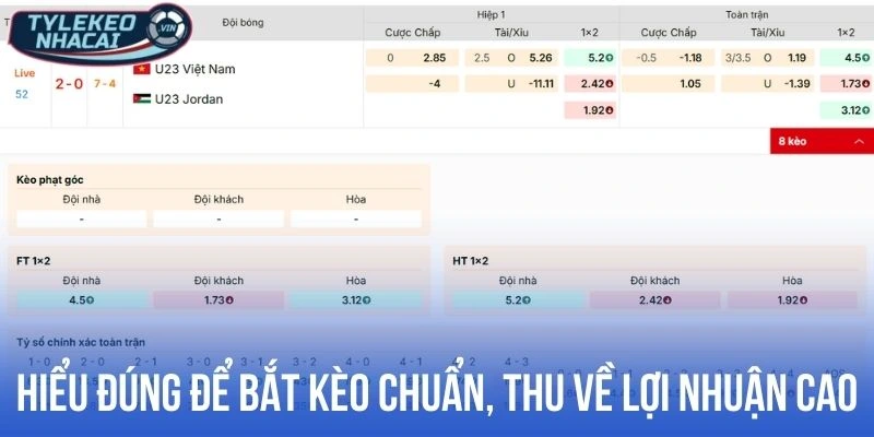 Hiểu đúng để bắt kèo chuẩn, thu về lợi nhuận cao
