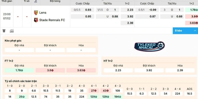Soi kèo dự đoán kết quả cặp đấu Lens vs Rennes