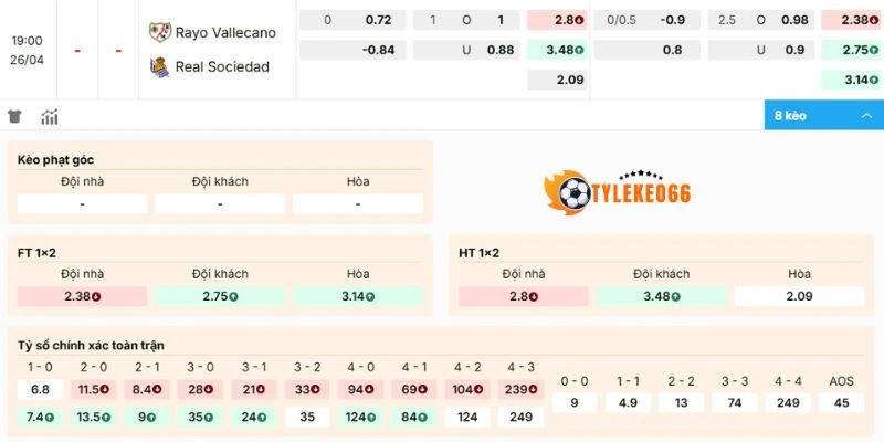 Bảng kèo nhà cái Vallecano vs Real Sociedad