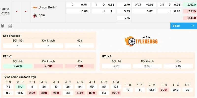 Dự đoán kèo Union Berlin vs Köln