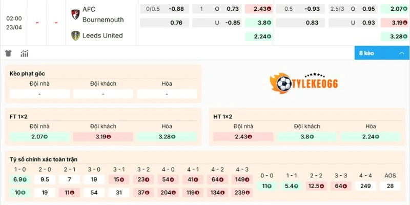 Kèo Bournemouth vs Leeds United