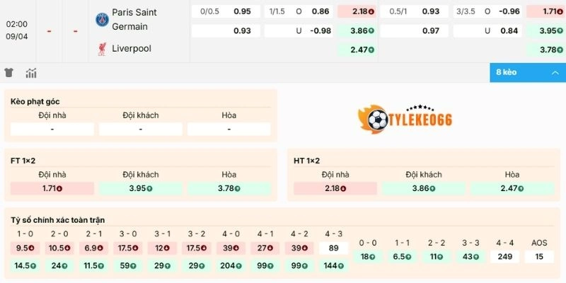 Nhận định kèo Paris Saint-Germain vs Liverpool
